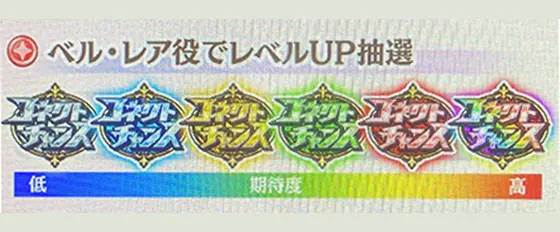 スマスロ マギアレコード 魔法少女まどか☆マギカ外伝のアイコン色一覧