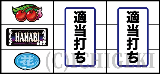 スマスロ 緑ドン VIVA!情熱南米編 REVIVALの適当打ち②