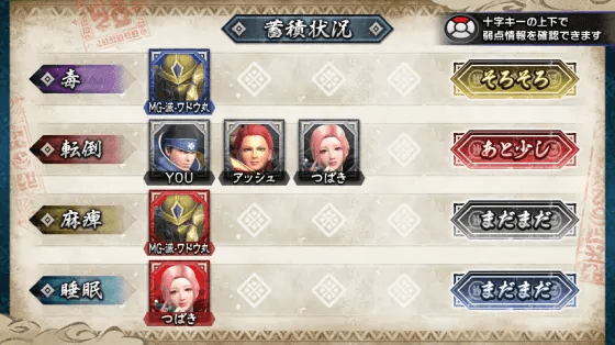 スマスロ モンスターハンターライズの状態異常蓄積量画面