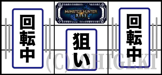 スマスロ モンスターハンターライズの中押し手順