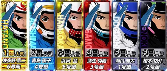 スマスロモンキーターンⅤのSGレース 0ゲーム目(ウェイト中):オッズ表