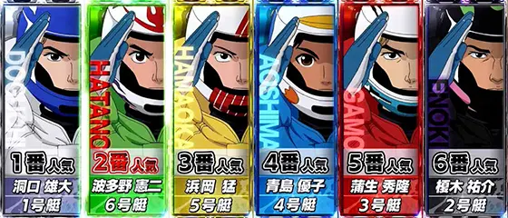 スマスロモンキーターンⅤのSGレース オッズ表