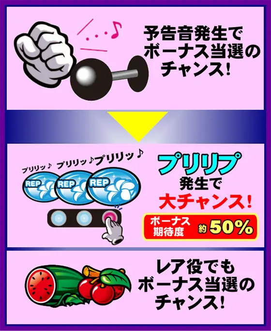 L南国育ちの