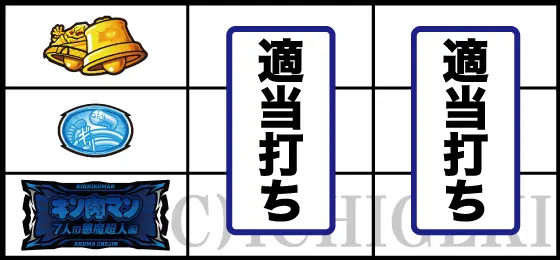 スマスロキン肉マン～7人の悪魔超人編～の下段BAR停止時の打ち方手順(残りリール適当打ちでOK)