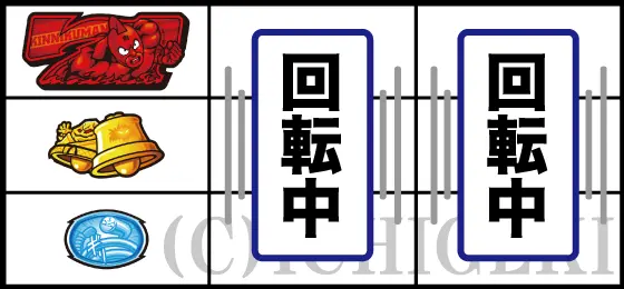 スマスロキン肉マン～7人の悪魔超人編～の通常時の打ち方手順(左リール赤7狙い)