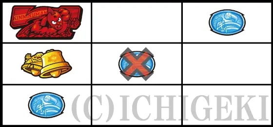 スマスロキン肉マン～7人の悪魔超人編～のチャンス目Aの停止型