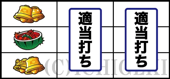 スマスロキン肉マン～7人の悪魔超人編～のチェリー停止時の打ち方手順(残りリール適当打ちでOK)