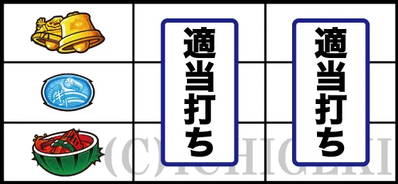 スマスロキン肉マン～7人の悪魔超人編～のチェリー停止時の打ち方手順(残りリール適当打ちでOK)