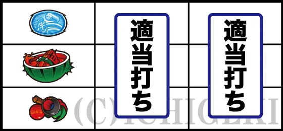 スマスロキン肉マン～7人の悪魔超人編～の下段BAR停止時の打ち方手順(残りリール適当打ちでOK)