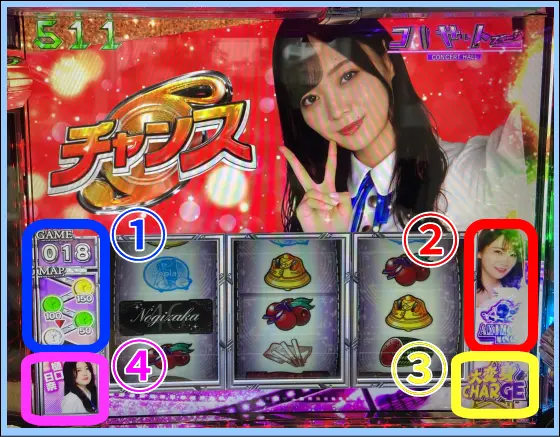ぱちスロ 乃木坂46の通常時のインターフェイス