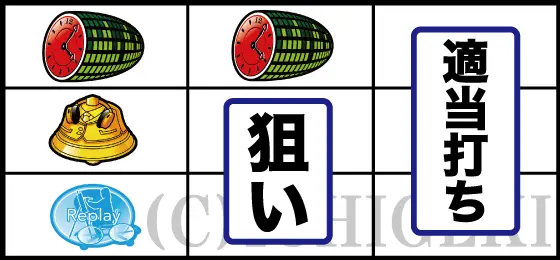 ぱちスロ 乃木坂46の