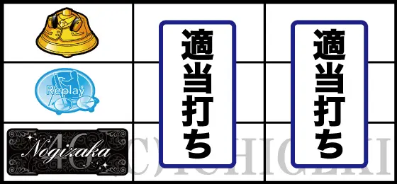 ぱちスロ 乃木坂46の