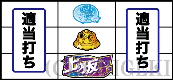 ぱちスロ 乃木坂46の中押し手順(2)