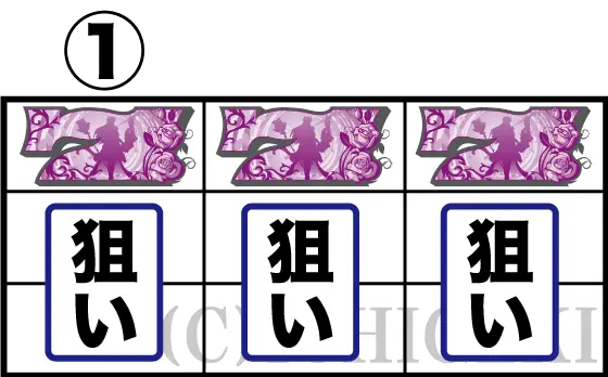ぱちスロ にゃんこ大戦争 BIGBANGの通常時の打ち方白7狙い