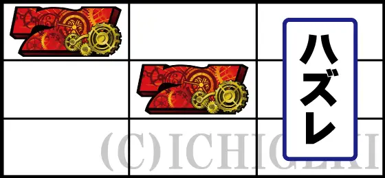ぱちスロ にゃんこ大戦争 BIGBANGの赤7フェイク