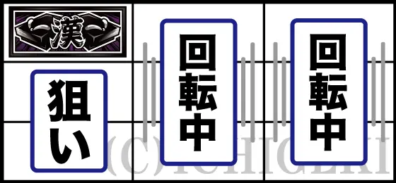 押忍！番長４の通常時の打ち方
