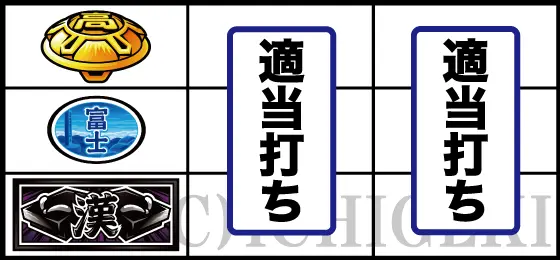 押忍！番長４のBAR下段停止