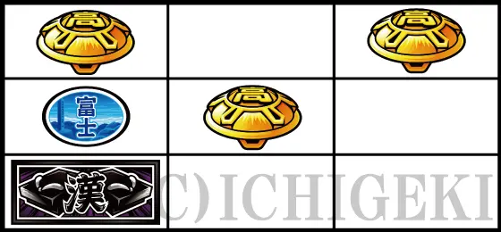 押忍！番長４のチャンス目