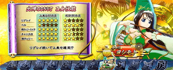 L戦国乙女4 戦乱に閃く炯眼の軍師の上乗せ性能:ヨシモト