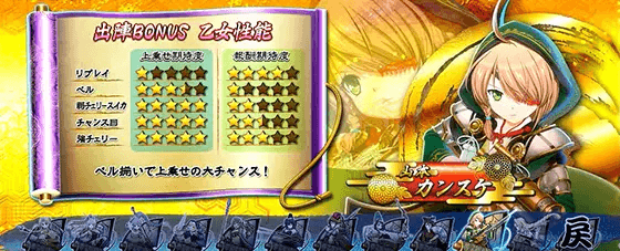 L戦国乙女4 戦乱に閃く炯眼の軍師の上乗せ性能:カンスケ