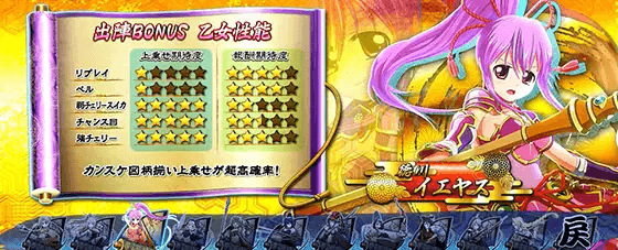 L戦国乙女4 戦乱に閃く炯眼の軍師の上乗せ性能:イエヤス