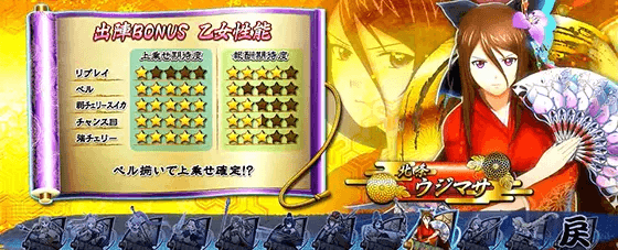 L戦国乙女4 戦乱に閃く炯眼の軍師の上乗せ性能:ウジマサ