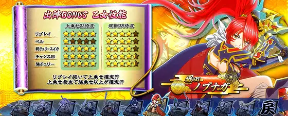 L戦国乙女4 戦乱に閃く炯眼の軍師の上乗せ性能:ノブナガ