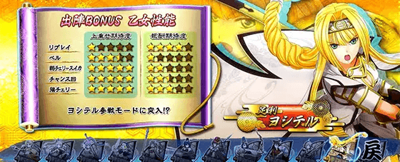 L戦国乙女4 戦乱に閃く炯眼の軍師の上乗せ性能:ヨシテル