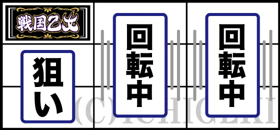 L戦国乙女4 戦乱に閃く炯眼の軍師の通常時の打ち方(1)