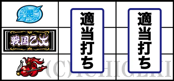 L戦国乙女4 戦乱に閃く炯眼の軍師の通常時の打ち方(3)
