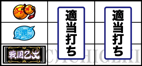 L戦国乙女4 戦乱に閃く炯眼の軍師の通常時の打ち方(4)