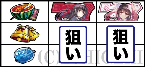 スロット 冴えない彼女の育てかたのスイカ狙い