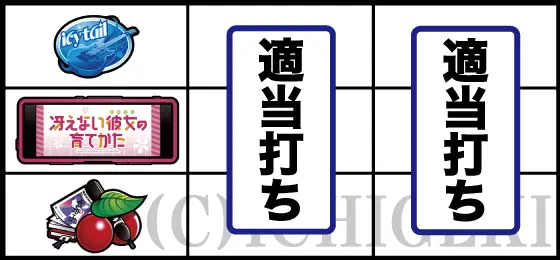 スロット 冴えない彼女の育てかたの