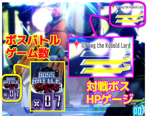 スロット ソードアート・オンラインのボスバトル中のインターフェース解説画像