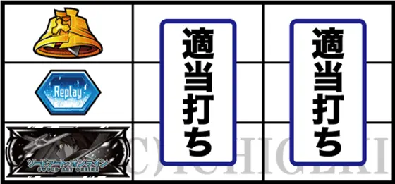 スロット ソードアート・オンラインの下段BAR停止時の打ち方手順