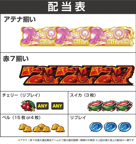 L聖闘士星矢 海皇覚醒 CUSTOM EDITIONの配当画像