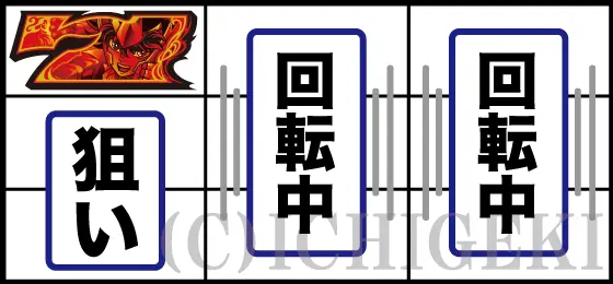 L聖闘士星矢 海皇覚醒 CUSTOM EDITIONの通常時の打ち方