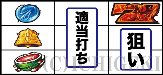 L聖闘士星矢 海皇覚醒 CUSTOM EDITIONのスイカの狙い方