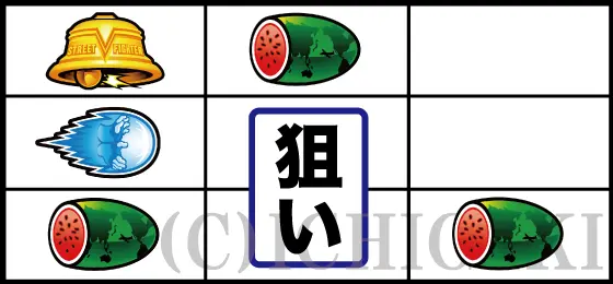 スマスロ ストリートファイターＶ 挑戦者の道のスイカ狙い