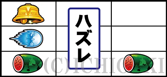 スマスロ ストリートファイターＶ 挑戦者の道のチャンス目B