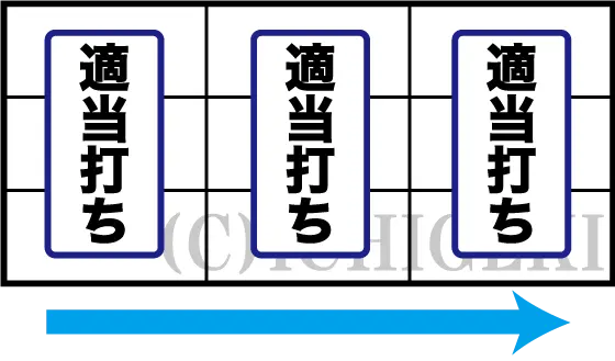 スマスロ ストリートファイターＶ 挑戦者の道の適当打ち
