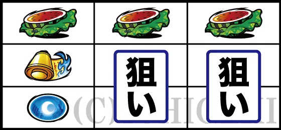 忍魂参 ～奥義皆伝ノ章～のスイカ狙い手順