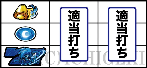 忍魂参 ～奥義皆伝ノ章～の通常時のBAR停止