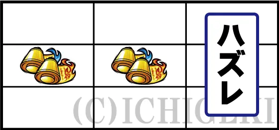 忍魂参 ～奥義皆伝ノ章～の忍目