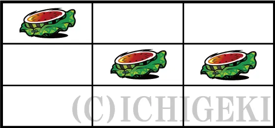 忍魂参 ～奥義皆伝ノ章～の通常時の打ち方