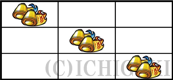 忍魂参 ～奥義皆伝ノ章～の通常時の打ち方