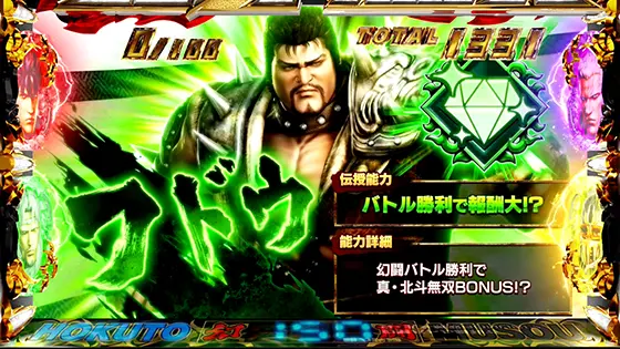 スマスロ真・北斗無双の伝授キャラ「フドウ」