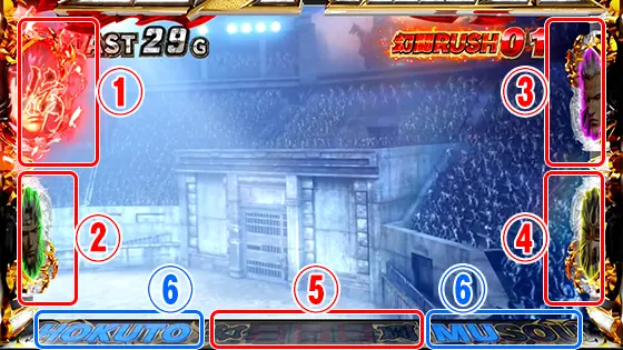 スマスロ真・北斗無双のＡＴ中のインターフェース解説