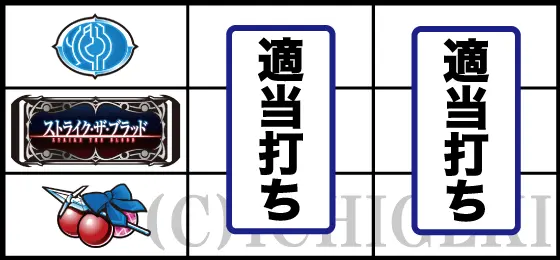 スマスロ ストライク・ザ・ブラッドの適当打ち2