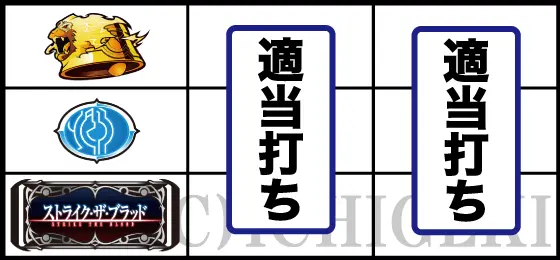 スマスロ ストライク・ザ・ブラッドの適当打ち1
